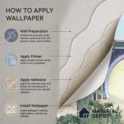 Peacock Arch Pichwai Design | WP 04179 B Canvas Texture Finish Indian Style luxurious Customized size Wallpaper | 250 GSM WP01CNF Paper | (MOQ = 30 Sq. Ft.)
