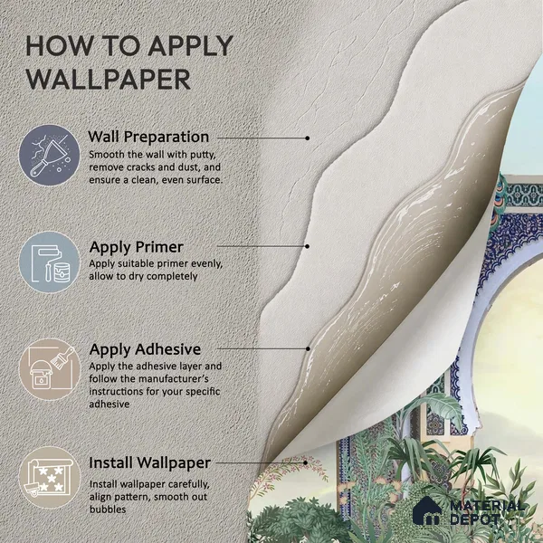 Peacock Arch Pichwai Design | WP 04179 B Canvas Texture Finish Indian Style luxurious Customized size Wallpaper | 250 GSM WP01CNF Paper | (MOQ = 30 Sq. Ft.)
