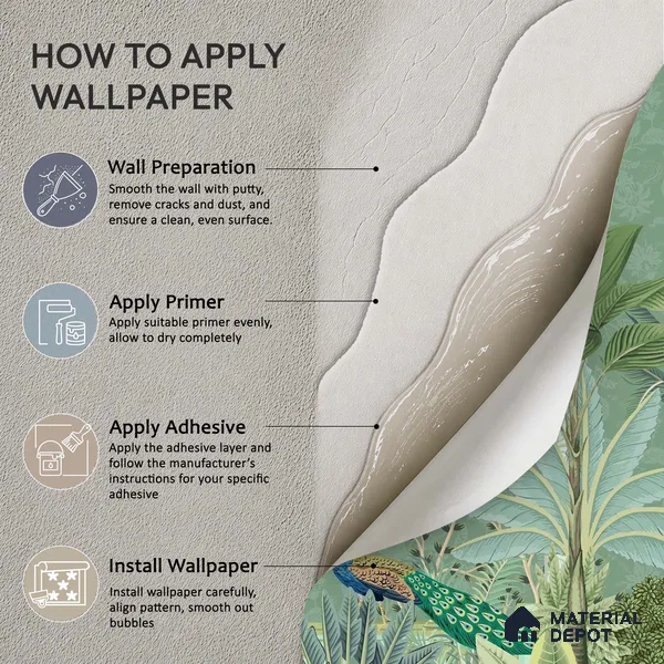 Garden Beyond the Arch Royal Mughal Floral Motif | WP 04194 B Canvas Texture Finish Indian Style luxurious Customized size Wallpaper | 250 GSM WP01CNF Paper | (MOQ = 30 Sq. Ft.)