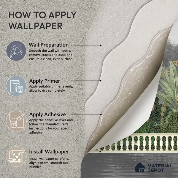 Reflections of the Palace Vedic | WP 04197 Non Woven Matte Finish Indian Style Premium Customized size Wallpaper | 150 GSM WP01MTF Paper | (MOQ = 30 Sq. Ft.) | Design change not possible