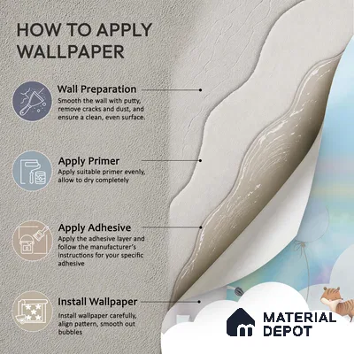 Over the Rainbow Clouds Animals Sitting On Clouds | WP 04200 B Non Woven Matte Finish Animal Print Style Premium Customized size Wallpaper | 150 GSM WP01MTF Paper | (MOQ = 30 Sq. Ft.) | Design change not possible