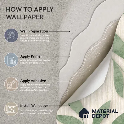 1366 | 10 Meter x 21 Inches Florals Look Wallpaper - 57.41 Sq. Ft. | Minimum 15% wastage during installation