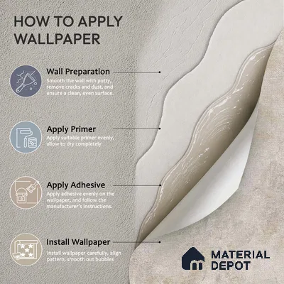 12131 | 5 Meter x 42 Inches Fabric Look Wallpaper - 57.41 Sq. Ft. | Minimum 10% wastage during installation