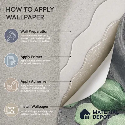 MH 241 | 10 Meter x 21 Inches Florals Look Wallpaper - 57.37 Sq. Ft. | Minimum 15% wastage during installation