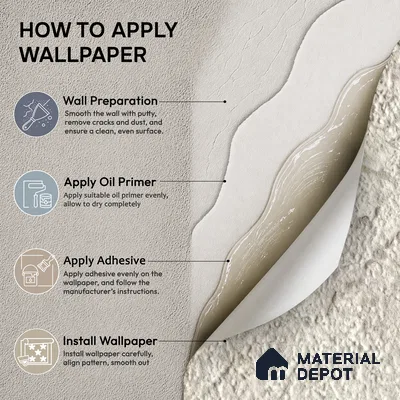 2019-4 | 5 Meter x 42 Inches Texture Look Wallpaper - 57 Sq. Ft.