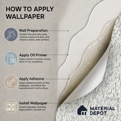 2018-5 | 5 Meter x 42 Inches Texture Look Wallpaper - 57 Sq. Ft.