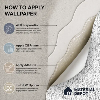 2014-2 | 5 Meter x 42 Inches Texture Look Wallpaper - 57 Sq. Ft.