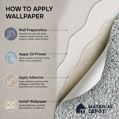 2014-3 | 5 Meter x 42 Inches Texture Look Wallpaper - 57 Sq. Ft.