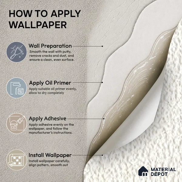 2012-2 | 5 Meter x 42 Inches Texture Look Wallpaper - 57 Sq. Ft.