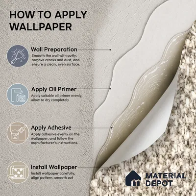 2007-3 | 5 Meter x 42 Inches Texture Look Wallpaper - 57 Sq. Ft.