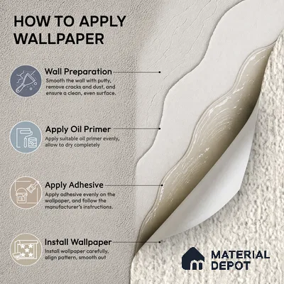 2006-3 | 5 Meter x 42 Inches Texture Look Wallpaper - 57 Sq. Ft.