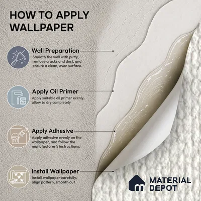 2004-3 | 5 Meter x 42 Inches Texture Look Wallpaper - 57 Sq. Ft.
