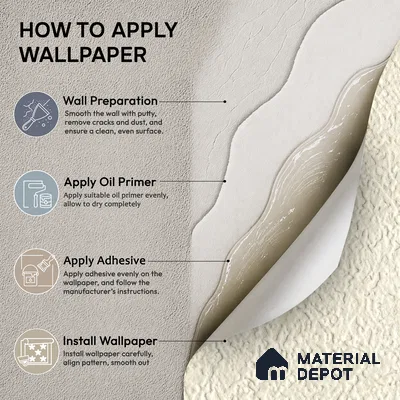 W2202-4 | 5 Meter x 42 Inches Texture Look Wallpaper - 57 Sq. Ft.