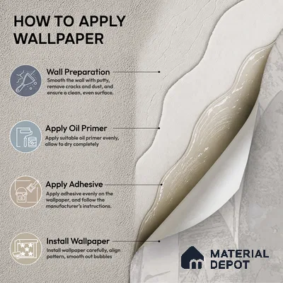 74064-1 | 5 Meter x 42 Inches Patterned Look Wallpaper - 57 Sq. Ft.  | Minimum 15% wastage during installation