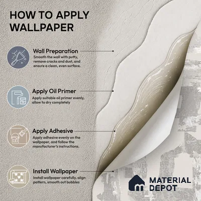 74066-1 | 5 Meter x 42 Inches Patterned Look Wallpaper - 57 Sq. Ft.  | Minimum 15% wastage during installation