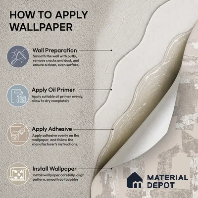 74066-2 | 5 Meter x 42 Inches Patterned Look Wallpaper - 57 Sq. Ft.  | Minimum 15% wastage during installation