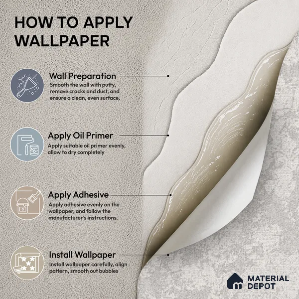 74065-1 | 5 Meter x 42 Inches Patterned Look Wallpaper - 57 Sq. Ft. | Minimum 15% wastage during installation