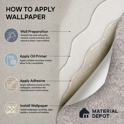 74065-2 | 5 Meter x 42 Inches Patterned Look Wallpaper - 57 Sq. Ft.  | Minimum 15% wastage during installation