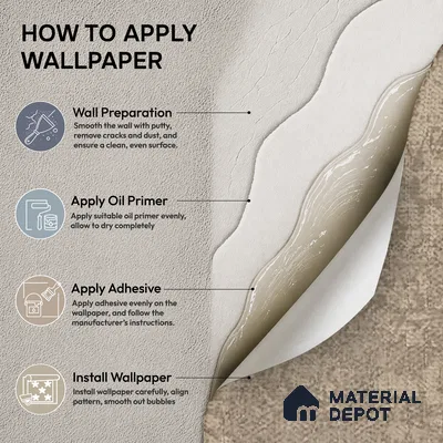 74065-3 | 5 Meter x 42 Inches Patterned Look Wallpaper - 57 Sq. Ft.  | Minimum 15% wastage during installation