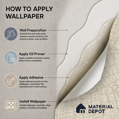 74058-2 | 5 Meter x 42 Inches Patterned Look Wallpaper - 57 Sq. Ft.  | Minimum 15% wastage during installation