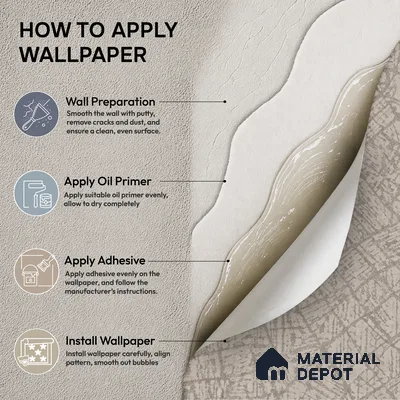 74058-3 | 5 Meter x 42 Inches Patterned Look Wallpaper - 57 Sq. Ft.  | Minimum 15% wastage during installation