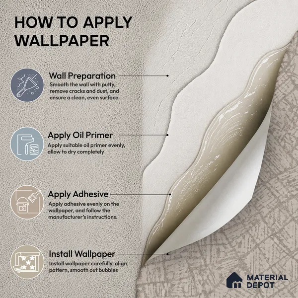 74058-3 | 5 Meter x 42 Inches Patterned Look Wallpaper - 57 Sq. Ft.  | Minimum 15% wastage during installation