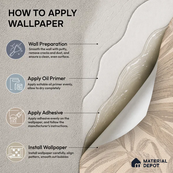 74060-3 | 5 Meter x 42 Inches Florals Look Wallpaper - 57 Sq. Ft. | Minimum 15% wastage during installation