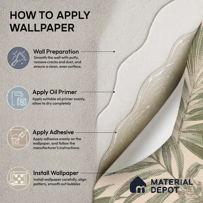 74060-4 | 5 Meter x 42 Inches Florals Look Wallpaper - 57 Sq. Ft.  | Minimum 15% wastage during installation