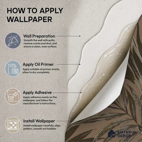 74060-5 | 5 Meter x 42 Inches Florals Look Wallpaper - 57 Sq. Ft.  | Minimum 15% wastage during installation