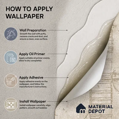 74062-3 | Golden Beige Architectural Sketch Patterned Wallpaper - 5 Meter x 42 Inches, 57 Sq. Ft. (Min. 15% Wastage)