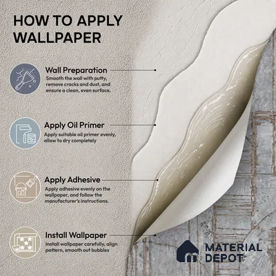 74062-4 | 5 Meter x 42 Inches Patterned Look Wallpaper - 57 Sq. Ft.  | Minimum 15% wastage during installation