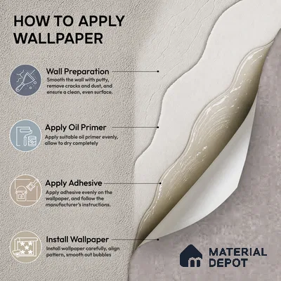74061-2 | 5 Meter x 42 Inches Texture Look Wallpaper - 57 Sq. Ft.  | Minimum 15% wastage during installation
