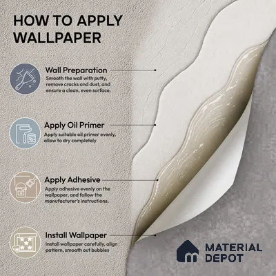 74061-3 | 5 Meter x 42 Inches Texture Look Wallpaper - 57 Sq. Ft.  | Minimum 15% wastage during installation