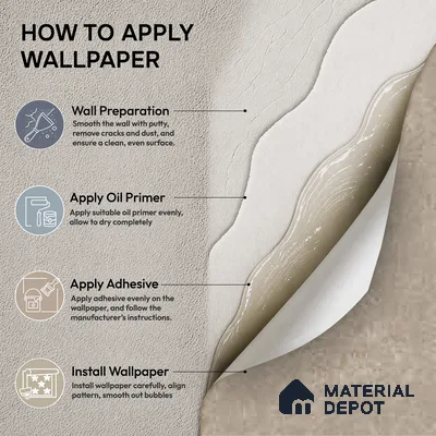 74061-4 | 5 Meter x 42 Inches Texture Look Wallpaper - 57 Sq. Ft.  | Minimum 15% wastage during installation