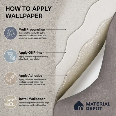 74061-5 | 5 Meter x 42 Inches Texture Look Wallpaper - 57 Sq. Ft.  | Minimum 15% wastage during installation