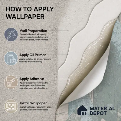 74064-4 | 5 Meter x 42 Inches Patterned Look Wallpaper - 57 Sq. Ft.  | Minimum 15% wastage during installation