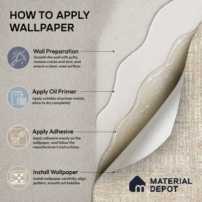 74063-2 | 5 Meter x 42 Inches Texture Look Wallpaper - 57 Sq. Ft.  | Minimum 15% wastage during installation