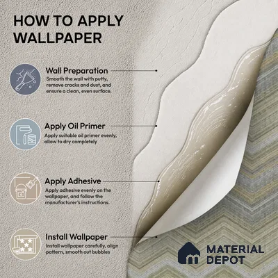 74053-2 | 5 Meter x 42 Inches Patterned Look Wallpaper - 57 Sq. Ft.  | Minimum 15% wastage during installation