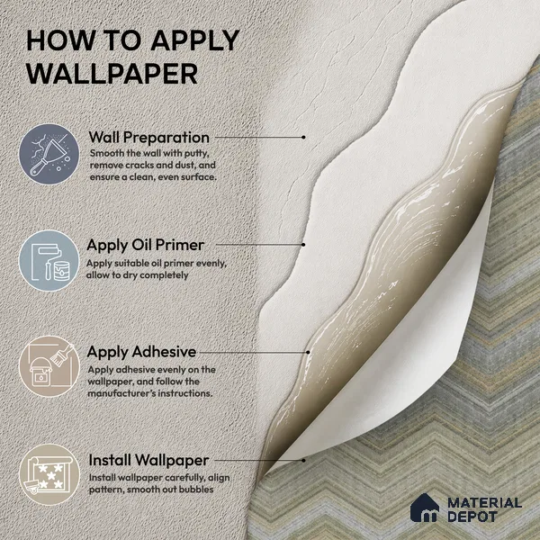74053-2 | 5 Meter x 42 Inches Patterned Look Wallpaper - 57 Sq. Ft. | Minimum 15% wastage during installation