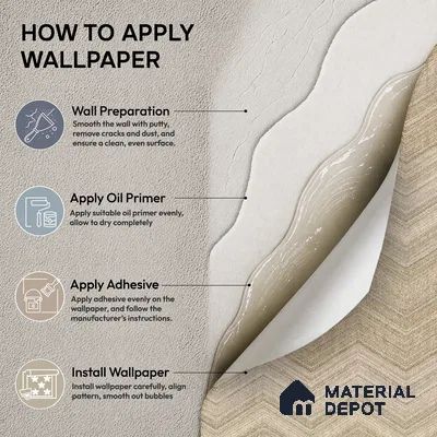 74053-1 | 5 Meter x 42 Inches Patterned Look Wallpaper - 57 Sq. Ft.  | Minimum 15% wastage during installation