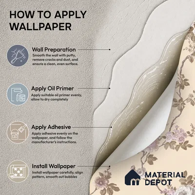 74054-2 | 5 Meter x 42 Inches Florals Look Wallpaper - 57 Sq. Ft.  | Minimum 15% wastage during installation