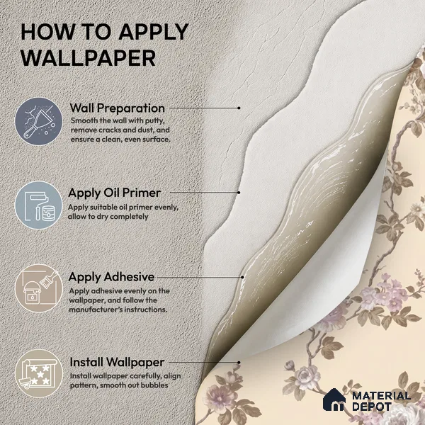 74054-2 | 5 Meter x 42 Inches Florals Look Wallpaper - 57 Sq. Ft. | Minimum 15% wastage during installation