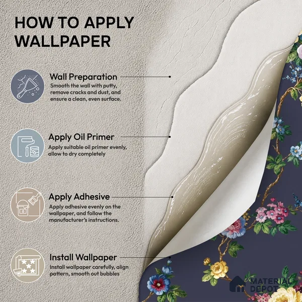 74054-4 | 5 Meter x 42 Inches Florals Look Wallpaper - 57 Sq. Ft. | Minimum 15% wastage during installation