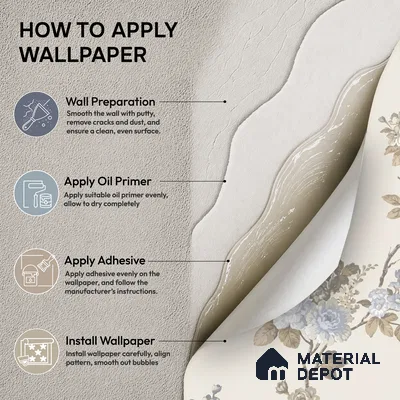 74054-1 | 5 Meter x 42 Inches Florals Look Wallpaper - 57 Sq. Ft.  | Minimum 15% wastage during installation