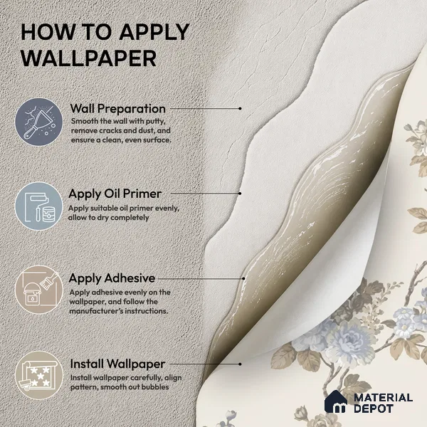74054-1 | 5 Meter x 42 Inches Florals Look Wallpaper - 57 Sq. Ft. | Minimum 15% wastage during installation