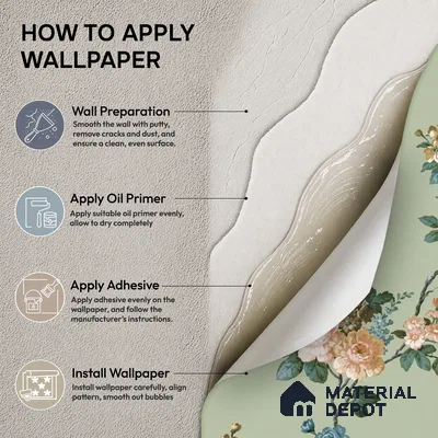 74054-3 | Green Rose Vine Floral Wallpaper - 5 Meter x 42 Inches, 57 Sq. Ft. (Min. 15% Wastage)