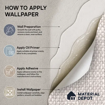 74052-2 | 5 Meter x 42 Inches Fabric Look Wallpaper - 57 Sq. Ft.  | Minimum 10% wastage during installation