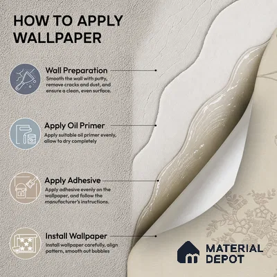 74056-2 | 5 Meter x 42 Inches Florals Look Wallpaper - 57 Sq. Ft.  | Minimum 15% wastage during installation