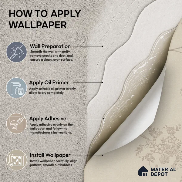 74056-2 | 5 Meter x 42 Inches Florals Look Wallpaper - 57 Sq. Ft. | Minimum 15% wastage during installation