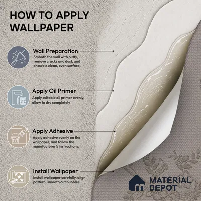 74056-3 | Mocha Taupe Rose Trail Floral Wallpaper - 5 Meter x 42 Inches, 57 Sq. Ft. (Min. 15% Wastage)
